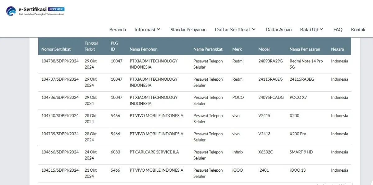 Detail Berita